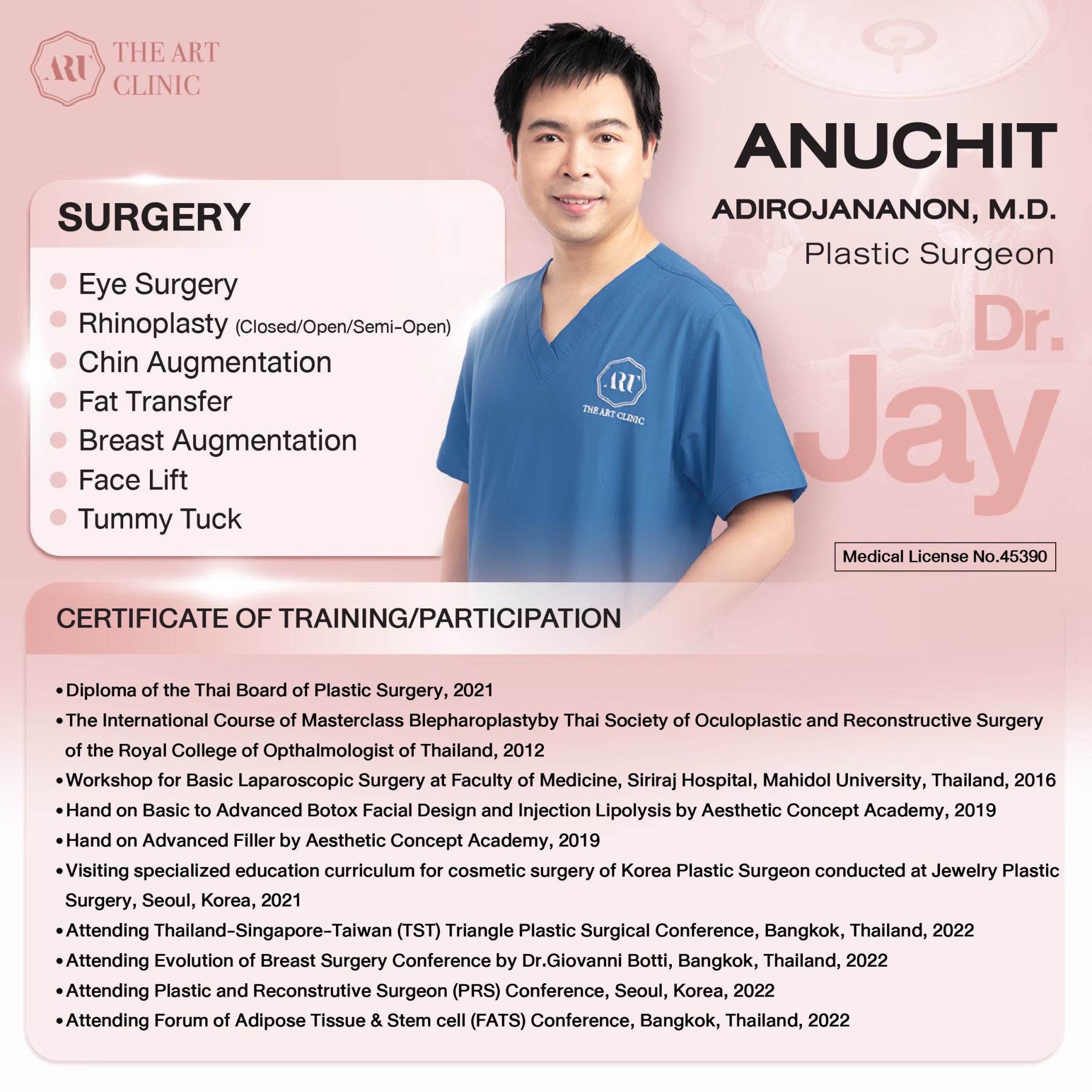 Anuchit