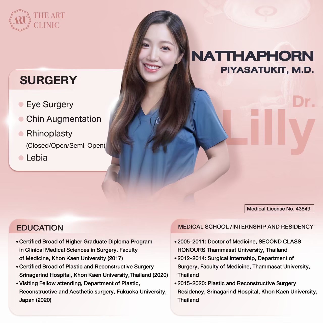 Nattatphorn